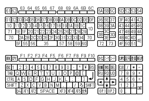 X68000のキーボードをPCで使用 (PIC16C84)